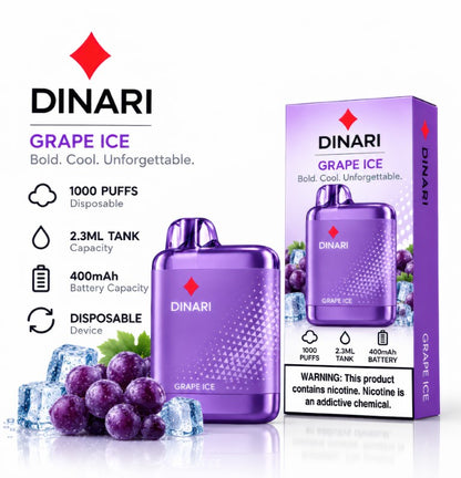 Dinari Iris Mini
