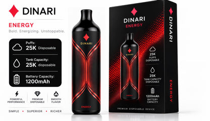Dinari Orbis