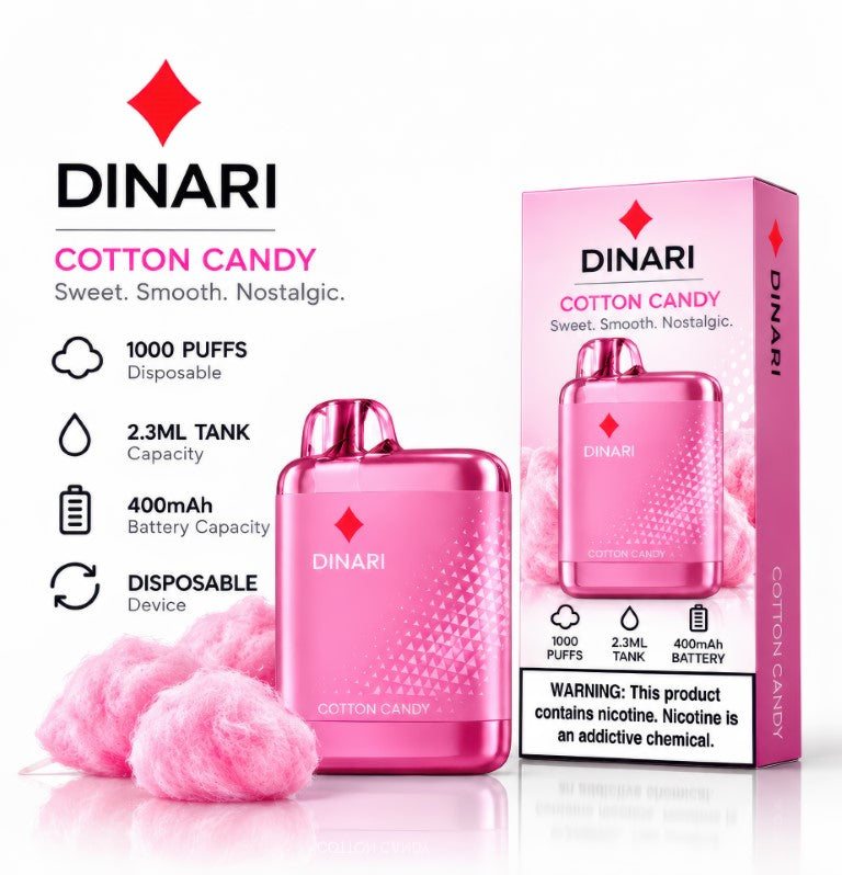 Dinari Iris Mini