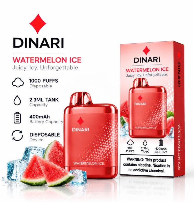 Dinari Iris Mini